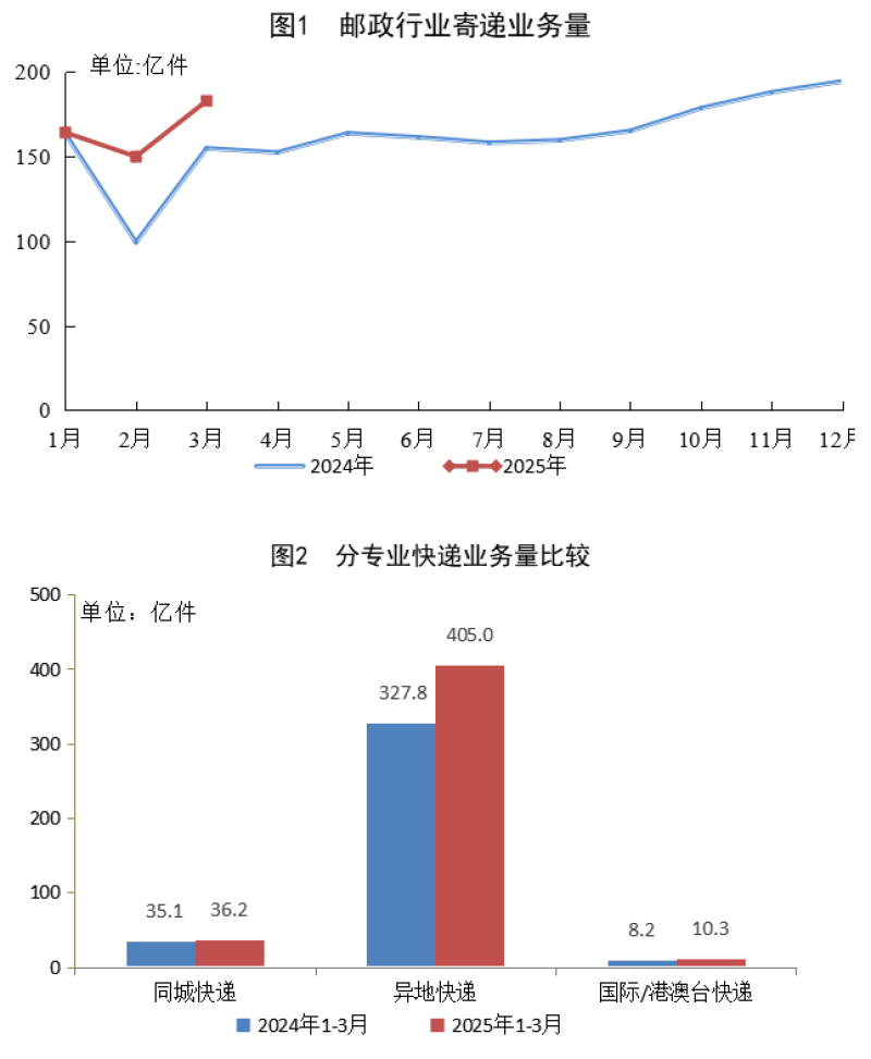 8275a6d422f674e3aeadfb34ae56d22a_31-800.png